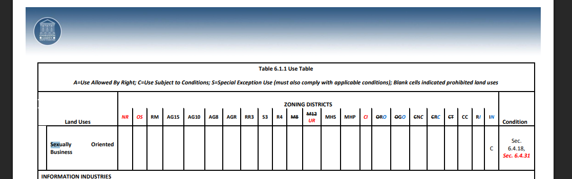 Charleston Zoning Map